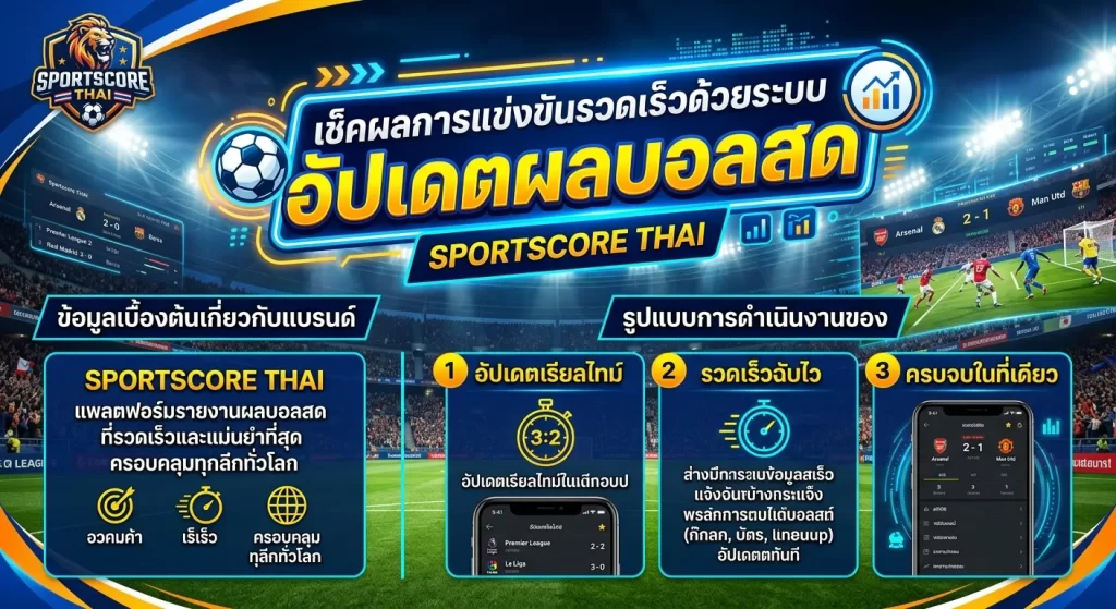 เช็คผลการแข่งขันรวดเร็วด้วยระบบ อัปเดตผลบอลสด