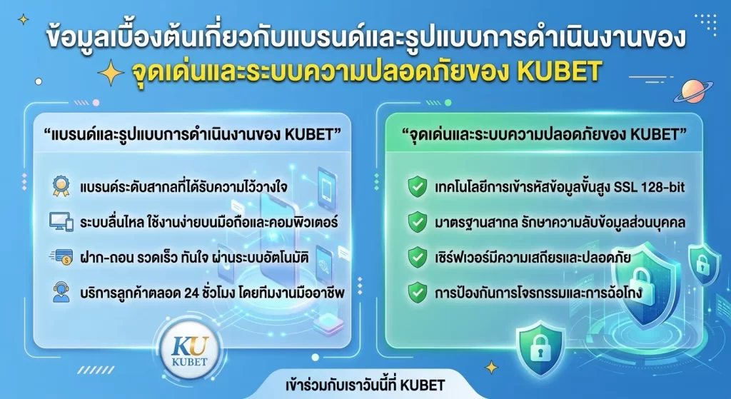 . จุดเด่นและระบบความปลอดภัยของ KUBET